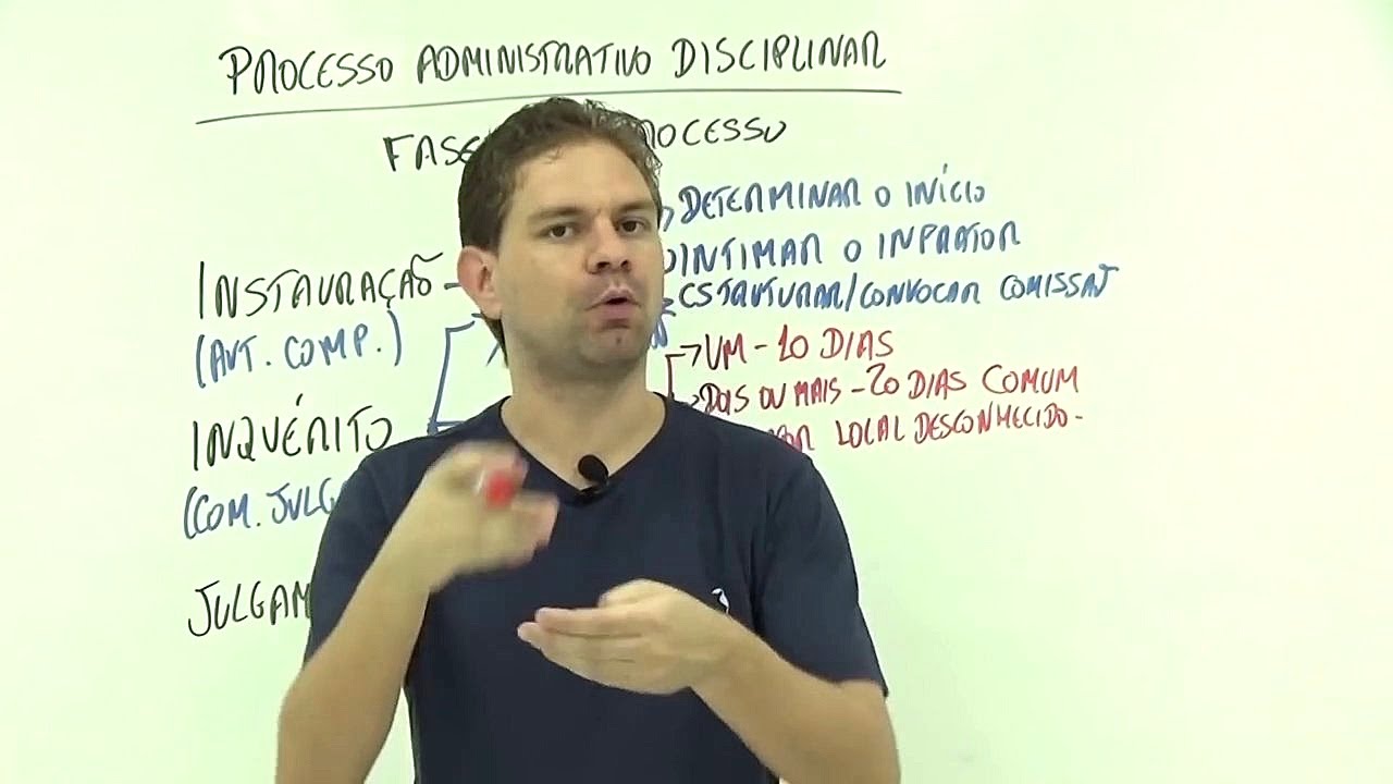 Lei 8.112/90 Aula 15/16 - Processo Administrativo (Fases) - Curso de Direito Administrativo