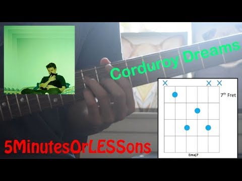 How To Play Rex Orange County - Corduroy Dreams | Guitar Lesson