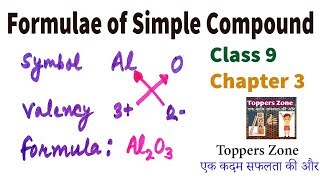 Formulae of Simple Compounds|Class 9|Atoms and Molecules