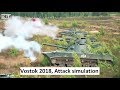Vostok 2018 Attack Simulation