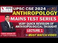 UPSC CSE 2024 Very Quick Revision Of Anthropological Thought Anthropology Vishnuias