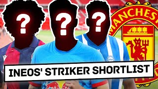 Manchester United & INEOS' Back-Up Striker Shortlist 2024/25