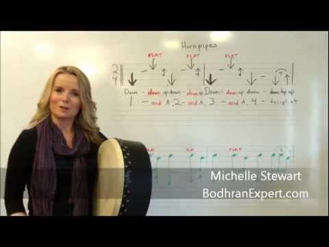 Video 1 Bodhran Hornpipes - Rhythm A (How To Play Bodhran)