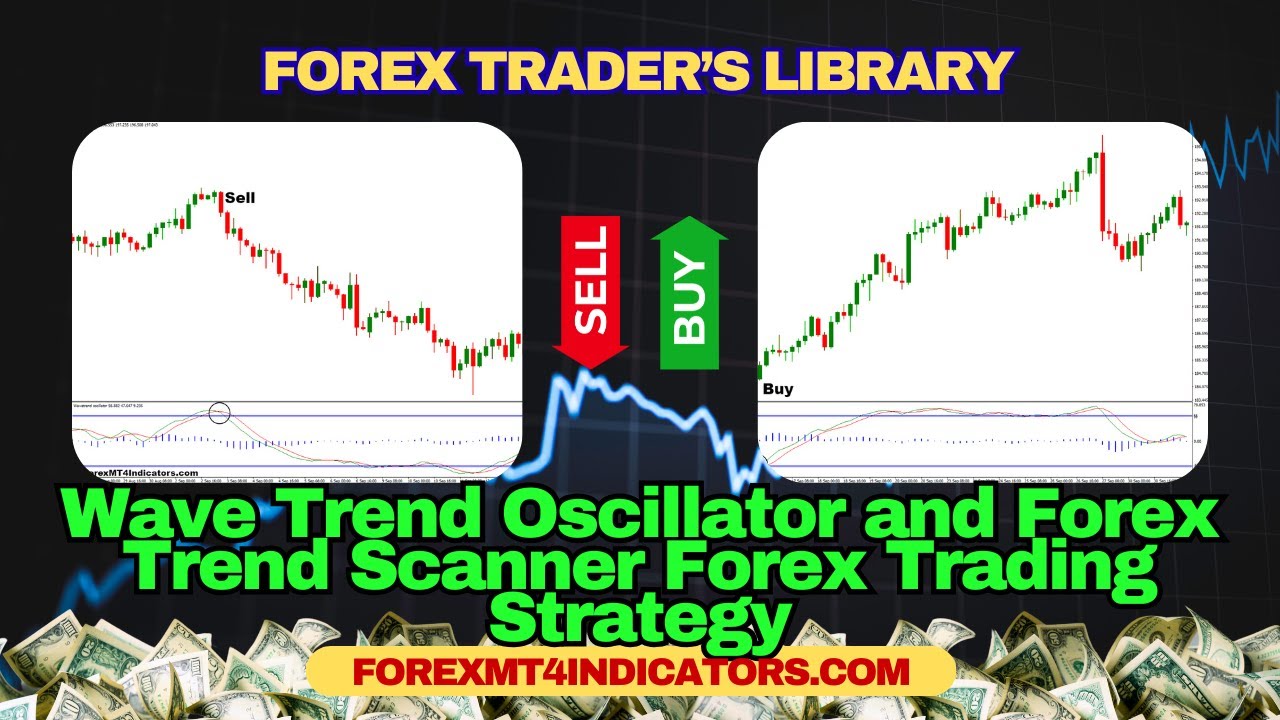 Wave Trend Oscillator and Forex Trend Scanner Forex Trading Strategy