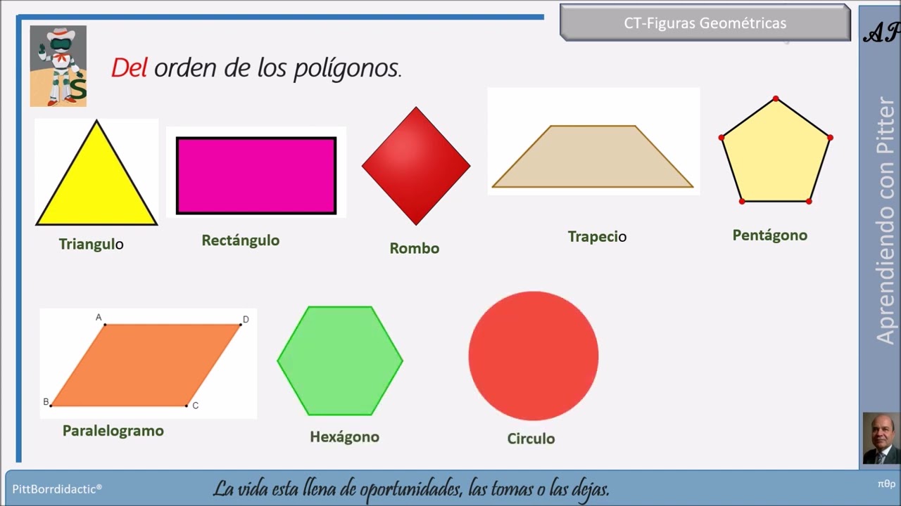 Ct Figuras Geométricas