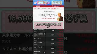 #資産形成,#投資戦略,#投資信託,#ETF,#インデックス投資,#積立投資,#NISA,#新NISA,#つみたてNISA,#iDeCo,#配当金,#配当利回り,#決算,#決算分析,#業績,#企業分析