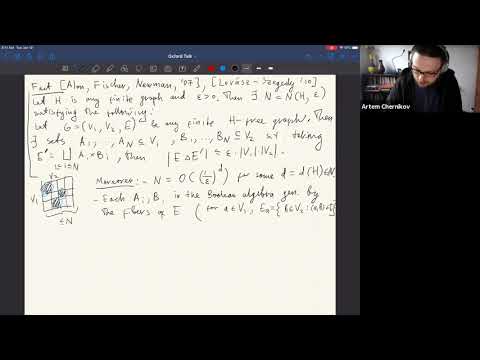 Artem Chernikov (UCLA), Hypergraph regularity and higher arity VC-dimension, 19th January 2021