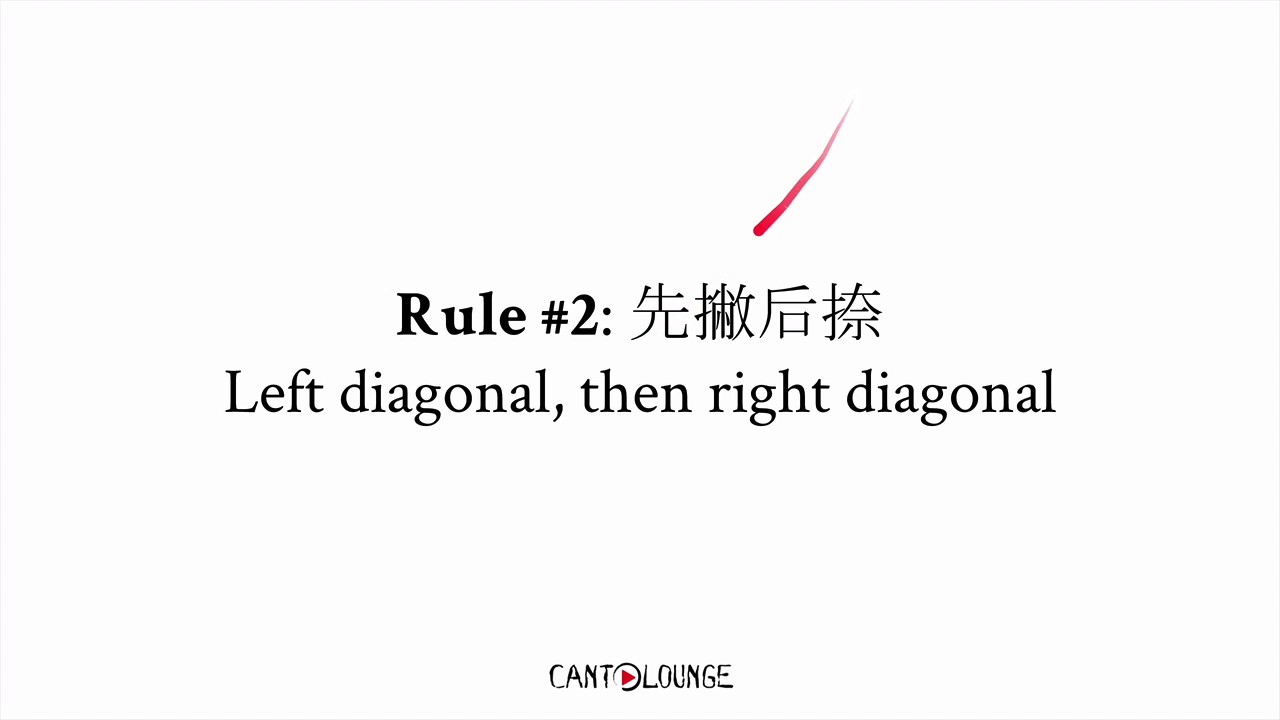 #23 | Understanding stroke order (Part 1)