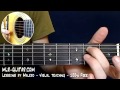 Как играть Stairway to heaven, быстро научиться 