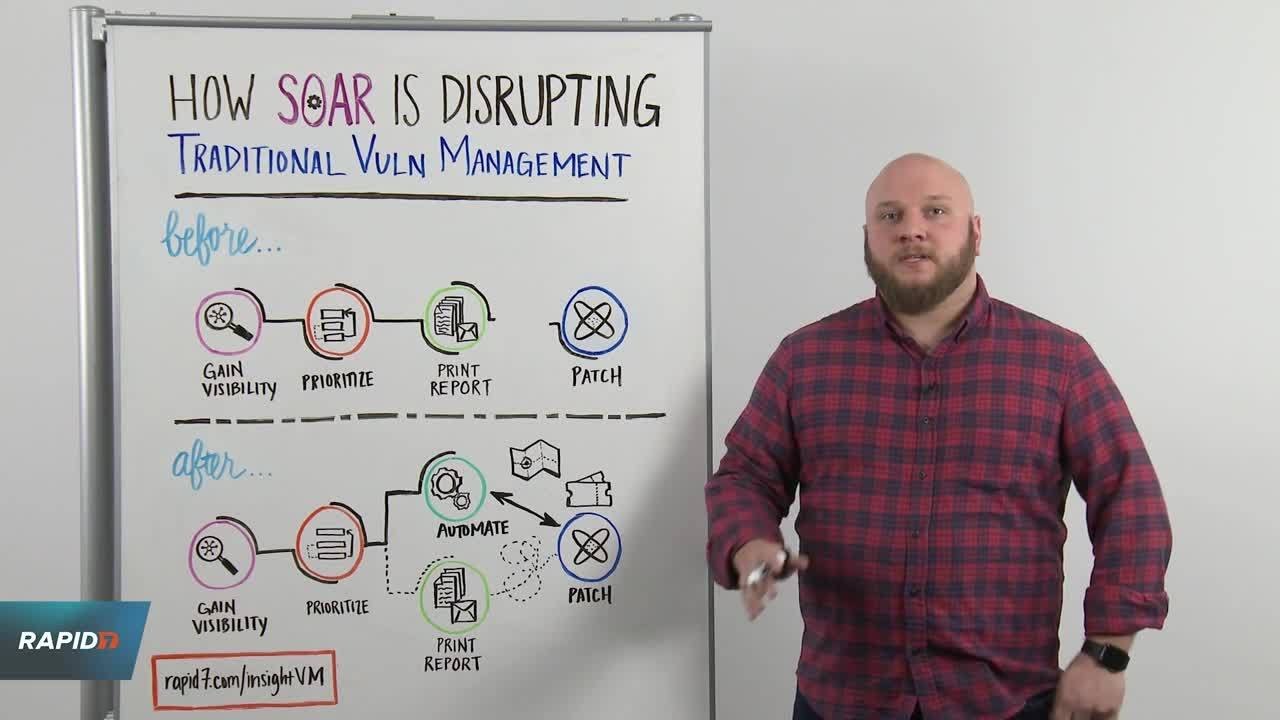 Whiteboard Wednesday - How SOAR is Disrupting Traditional Vuln Management