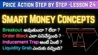 Smart Money Concepts (SMC) of Stock Market | Price Action Step by Step Lesson 24 thumbnail