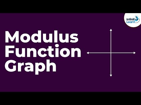 Concepts of Modulus Function(Exercise 2.3) Video Lecture - Crash Course ...