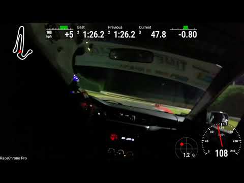 Time Attack Italia 2018. Second round Adria. Street 4wd club. Best lap 1.26.011