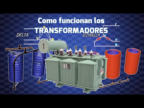 ¿Cómo Funciona un Transformador? Principio de funcionamiento de los Transformadores