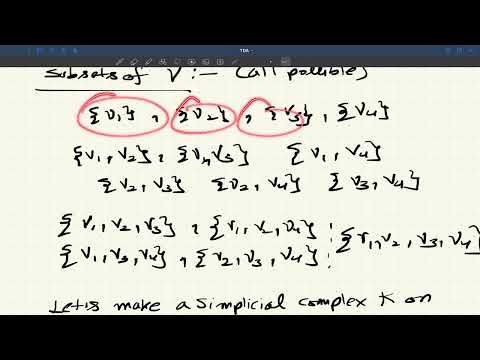 Simplicial Complex | Dimensions of Simplicial Complex | Face | k-simplex | Topological Data Analysis