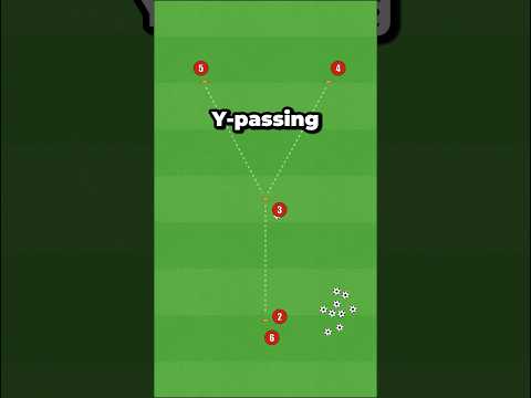 Every coach should know this Y-Passing drill! #footballdrills #football #soccer #passingdrills
