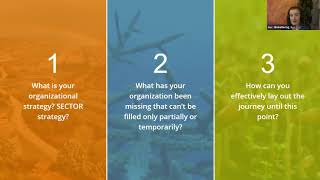 Peer Learning Network: Leadership Transition Planning