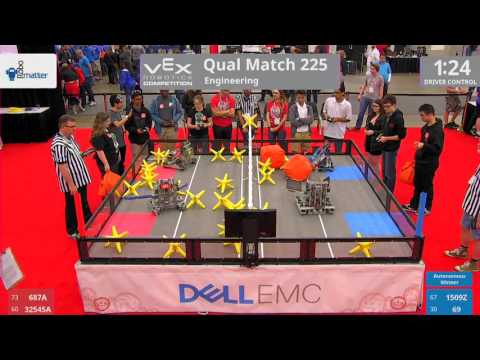 2017 VRC Engr Q225 - 687A 32545A vs 1509Z 69 - 12 to 33