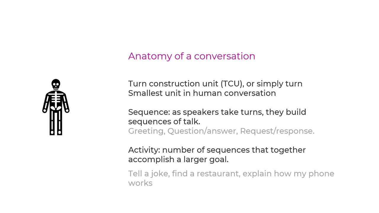 Modeling conversational agents, an intro to the Natural Conversation Framework