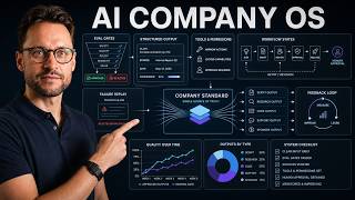 The AI System Behind My 7-Figure Business (Full Agency OS Breakdown)