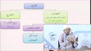 صورة فقه العبادات 29 - الأثمان وبهيمة الأنعام - عامر بهجت - التأهيل الفقهي