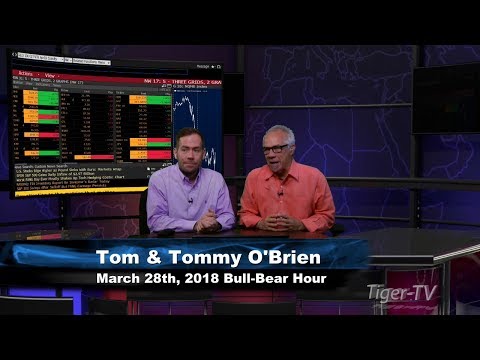 March 28th Bull-Bear Binary Option Hour on TFNN by Nadex - 2018