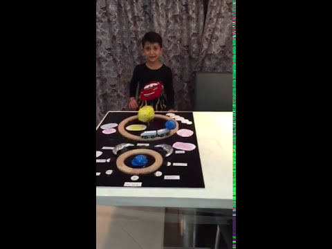Project about Sun, Earth and Moon by Ahmad Ashraf Alagha