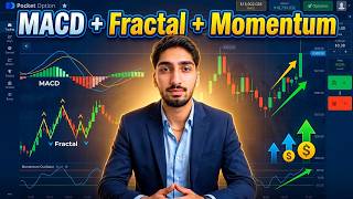 ONE TOOL NEVER TELLS THE FULL STORY ! Trading ! Investing thumbnail