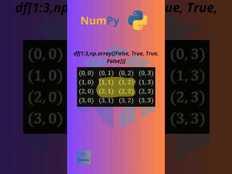 Numpy Python Datascience Coding Python Numpy Tutorial Dataengineer Bigdata Matrix Maths Ai