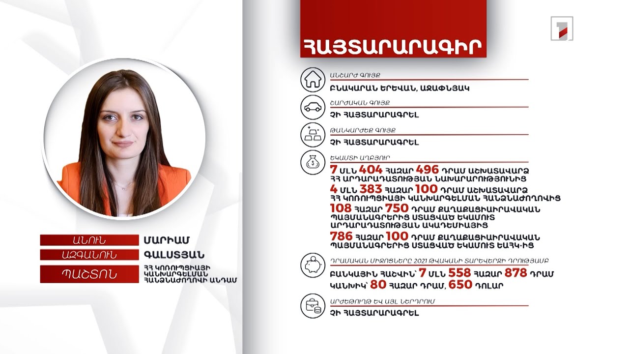 Բնակարան, 7 մլն դրամ. Կոռուպցիայի կանխարգելման հանձնաժողովի անդամ Մարիամ Գալստյանի հայտարարագիրը