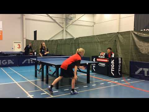 180128 TOP12, YPg8, Freja Nielsen - Maja Helene Hansen