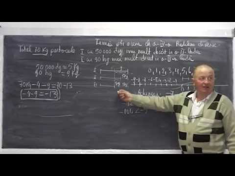 1/2 Lectia 455 - Operatii cu numere din Z - Mai intai operatia de adunare - Tema matematica Clasa 4