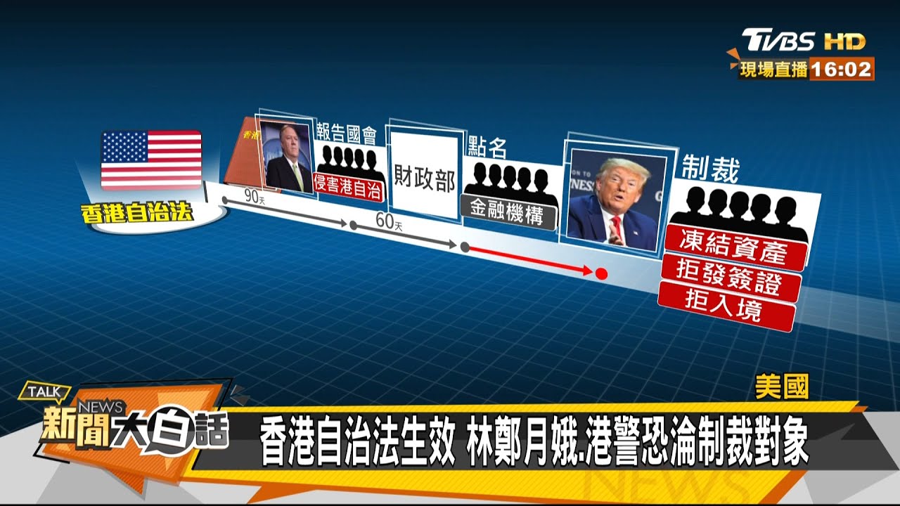 國際金融中心有先決條件？陳冲：法律環境排第一！