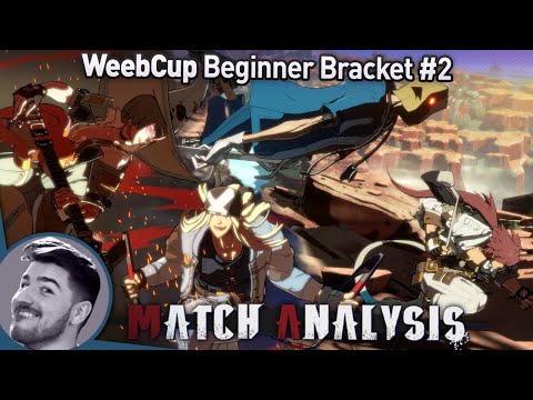 Beginners Often Have the Right Ideas, But Need a Few Small Tweaks (Viewer Match Analysis)