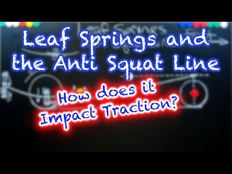 Leaf Springs and the Anti Squat Line Explained