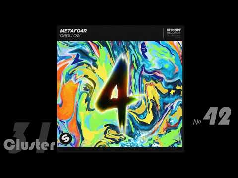METAFO4R - Grollow (Extended Mix)(Electro House)