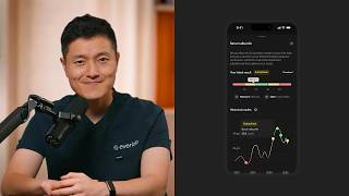 Everlab For Employees | Core Program | Start Your Health Journey