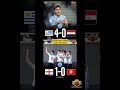Hasil Grup F Uruguay 4 0 Iraq Inggris 1 0 Tunisia World Cup U20 2023 Short Shorts