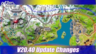 Fortnite Update V20.40 - Map Changes - The Collider, Klombo Mounds, Tomatohead & Peely - Fortnite