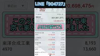 #日本株#株式投資#投資初心者#資産運用#日本市場#株の勉強#株式入門#投資生活#デイトレード#スイングトレード#長期投資