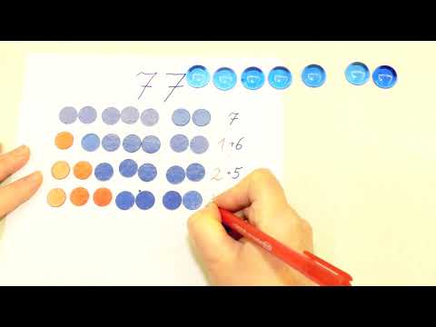 Die Zerlegung der Zahl 7