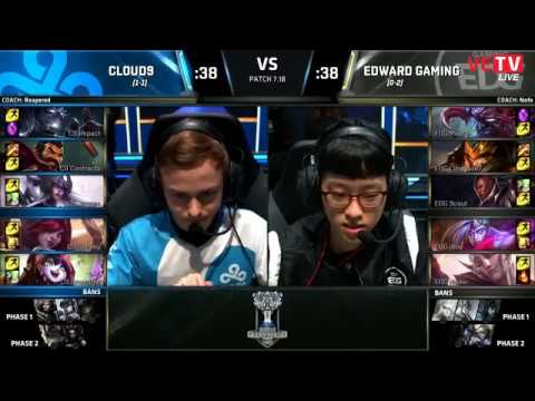 C9 Jensen (Syndra) vs EDG Scout (Lucian )Highlights | 2017 World Championship | Group A