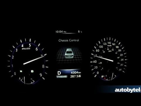 2014 Infiniti Q50S 0-60 MPH Acceleration Test Video