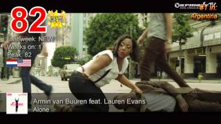 New Entries / Songs Bubbling Under - week 41, October 2014 [6/10 - 12/10]