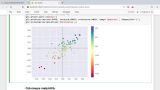 Introduction to Scatter Plots with matplotlib for Python Data Science
