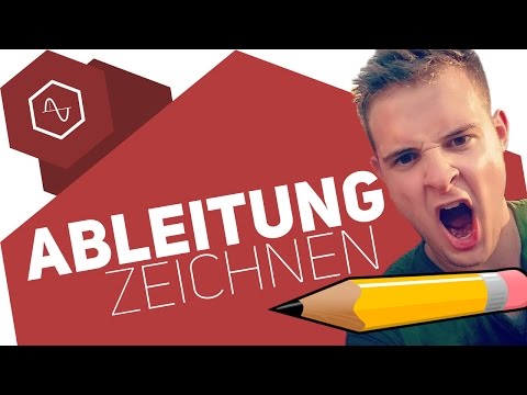 Draw the derivative / Sketch the derivative functions