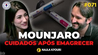 MOUNJARO, OZEMPIC AND WEGOVY: CARE AFTER WEIGHT LOSS