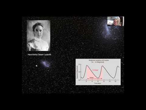 Once Around the Cepheids