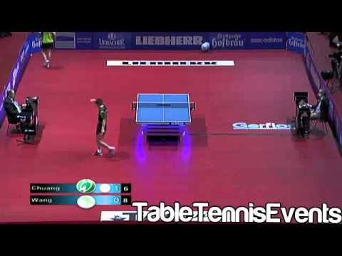 Chuang Chih Yuan Vs Wang Yang: 1/4 Final [German Cup 2012]