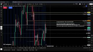 19 5 to 23 5 weekly review + analysis going forwar